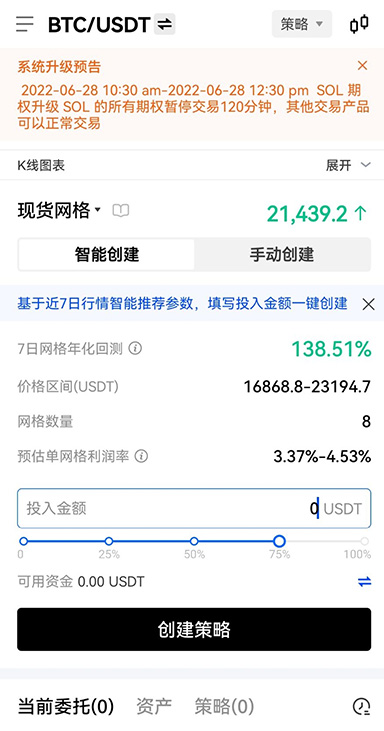 资产概览